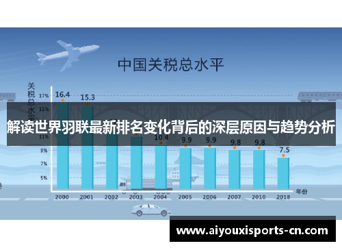 解读世界羽联最新排名变化背后的深层原因与趋势分析