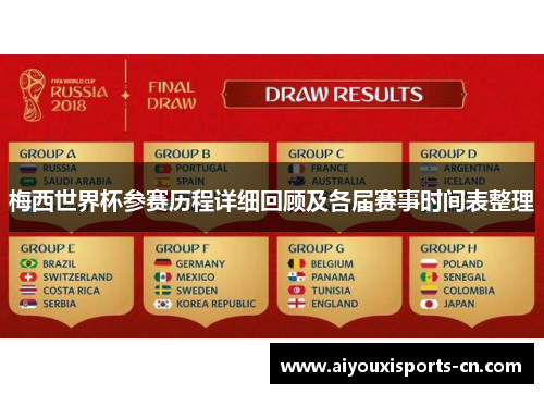 梅西世界杯参赛历程详细回顾及各届赛事时间表整理